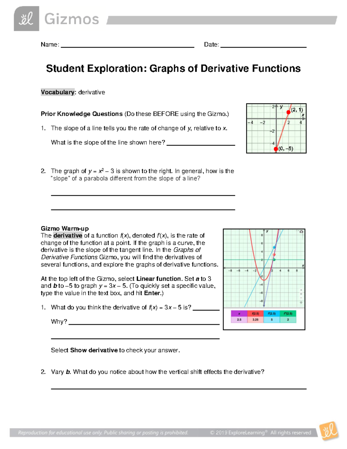 MCV4U-Unit1-Derivatives: Exploring Graphs of Derivative Functions - Studocu