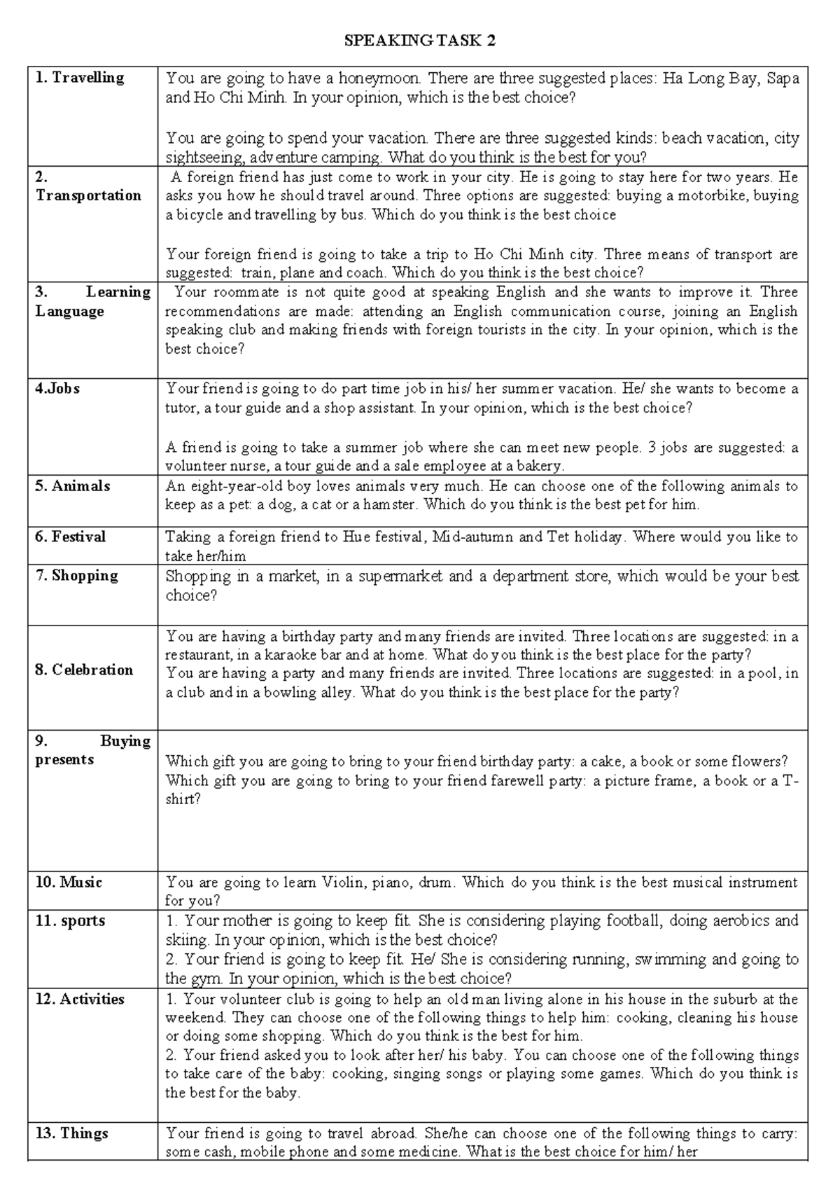 SPEAKING TASK 2: Travel, Jobs, and Activities - Tiếng Anh B1 - Studocu