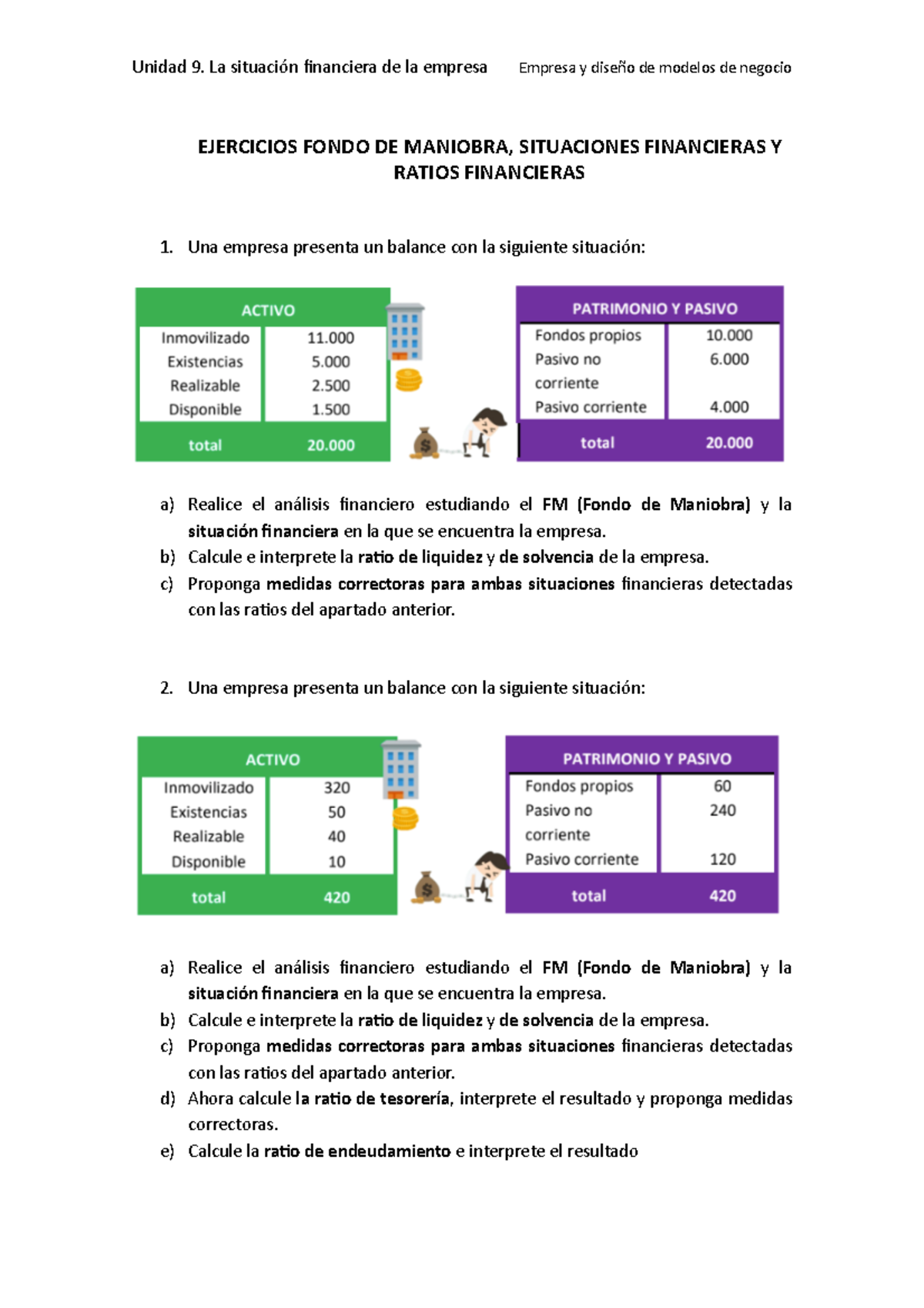 Unidad 9: Análisis Financiero y Ratios de Liquidez y Endeudamiento ...