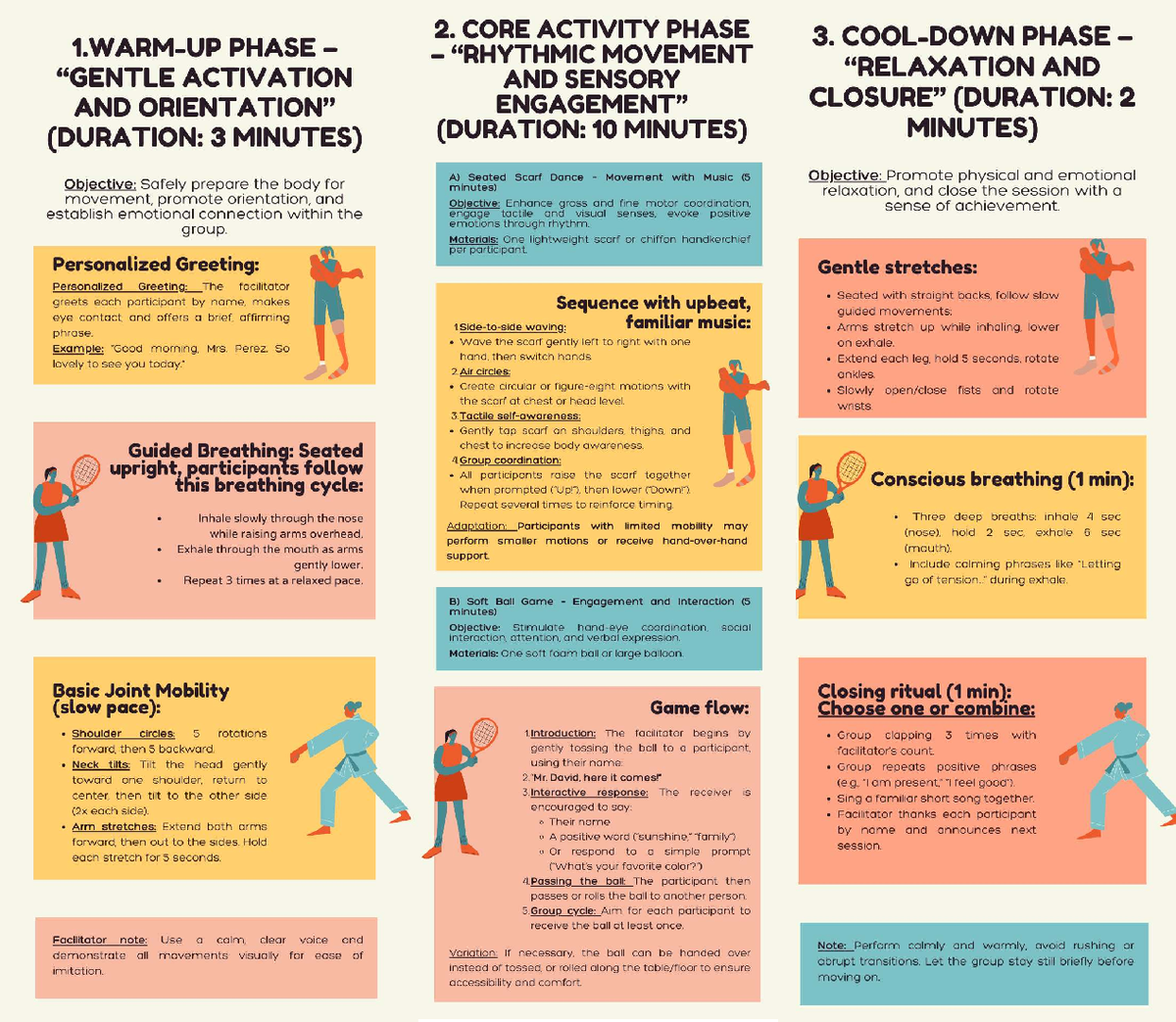 2. CORE ACTIVITY PHASE 3: Movement Activation & Sensory Engagement ...