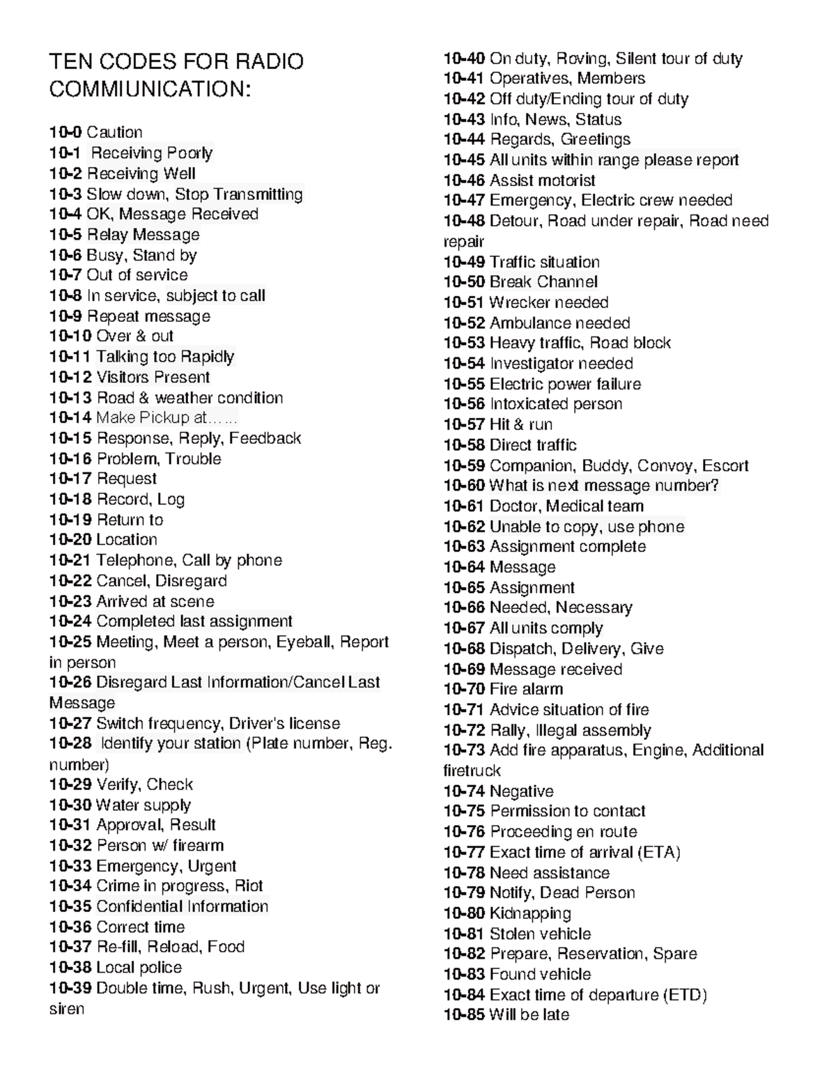 TEN and Q Codes FOR Radio Commiunication - TEN CODES FOR RADIO ...