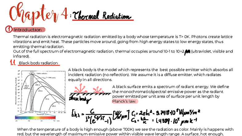 Chapter 4 Radiation - Lecture Notes by Dr. Peters - Studeersnel