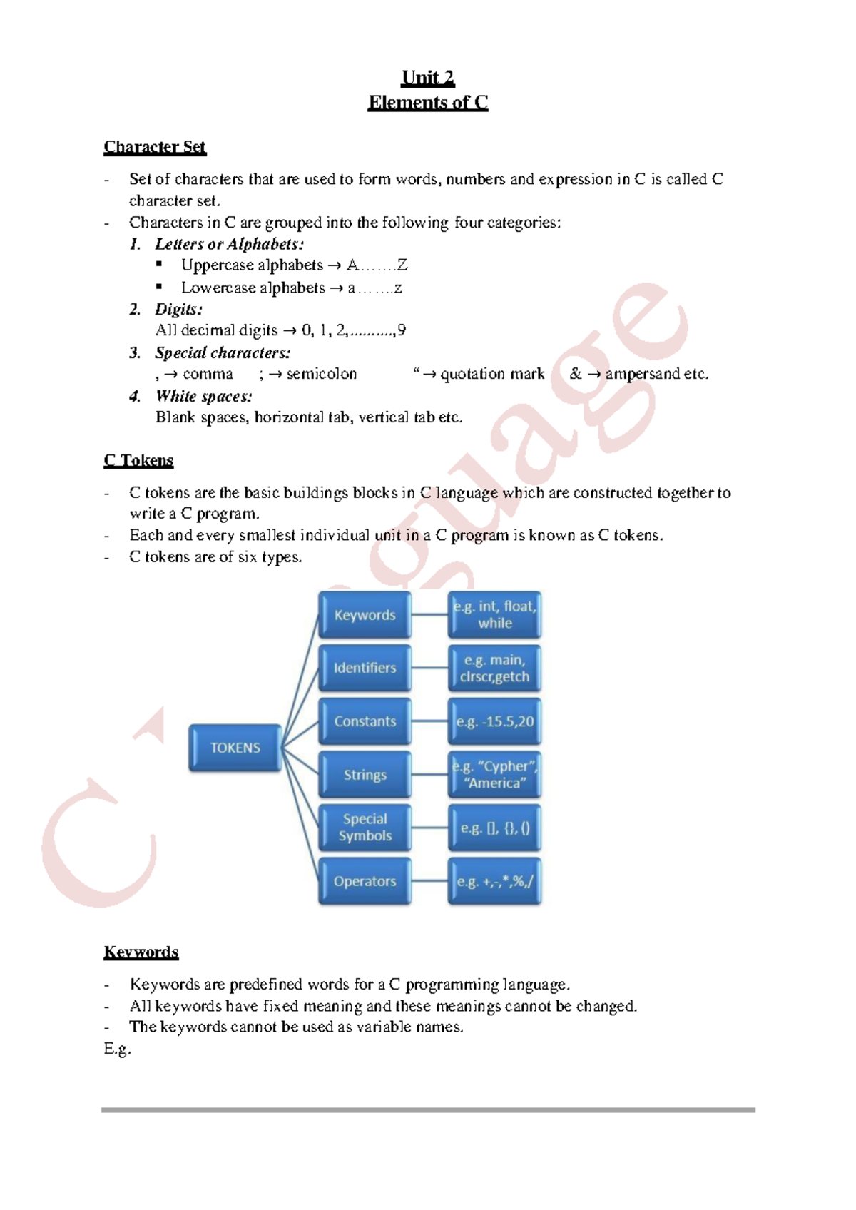 C Programming Unit 2: Elements of C Character Set and Tokens - Studocu