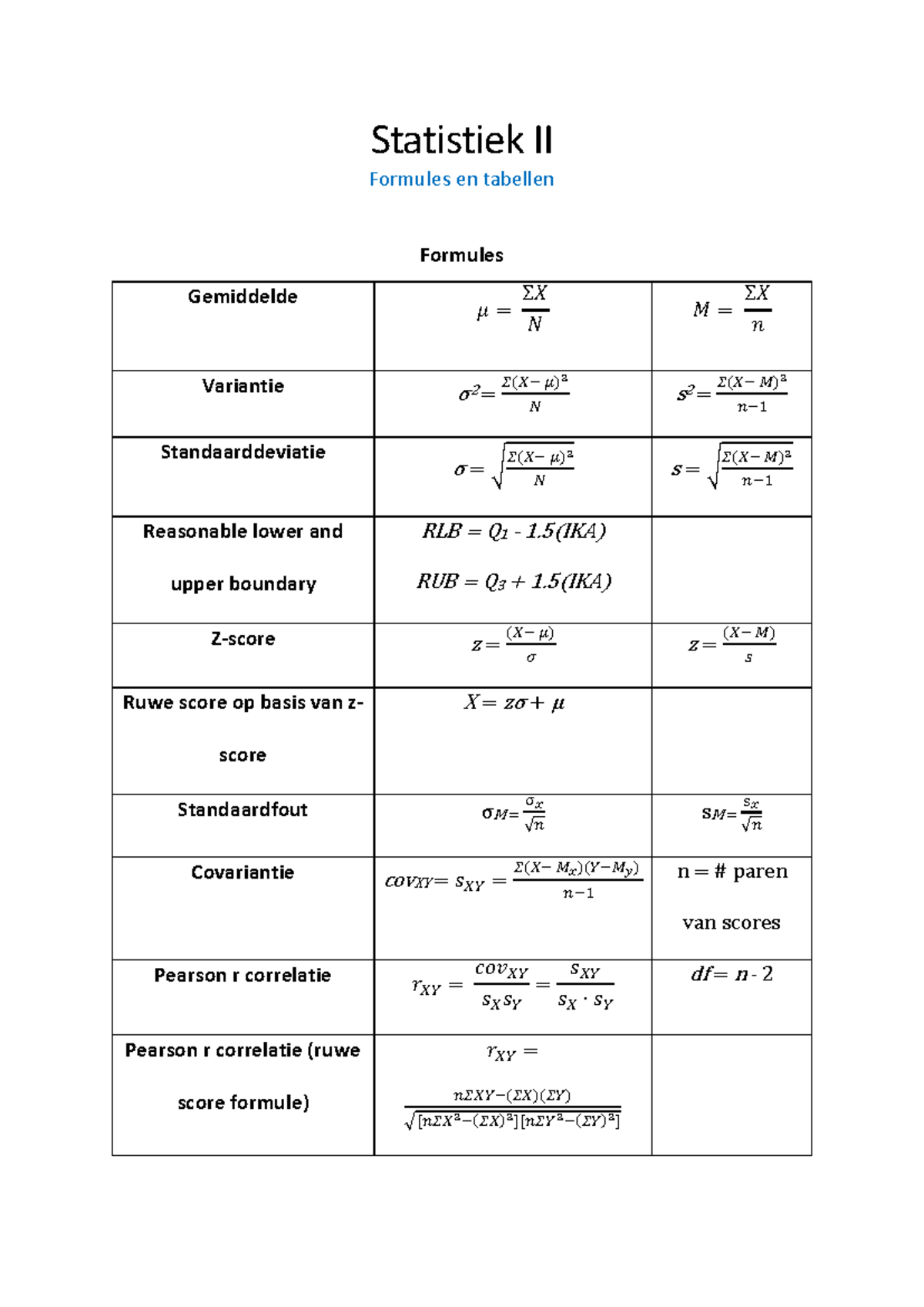 Statistiek II Formuleblad: Gemiddelde, Variantie en ANOVA - Studeersnel