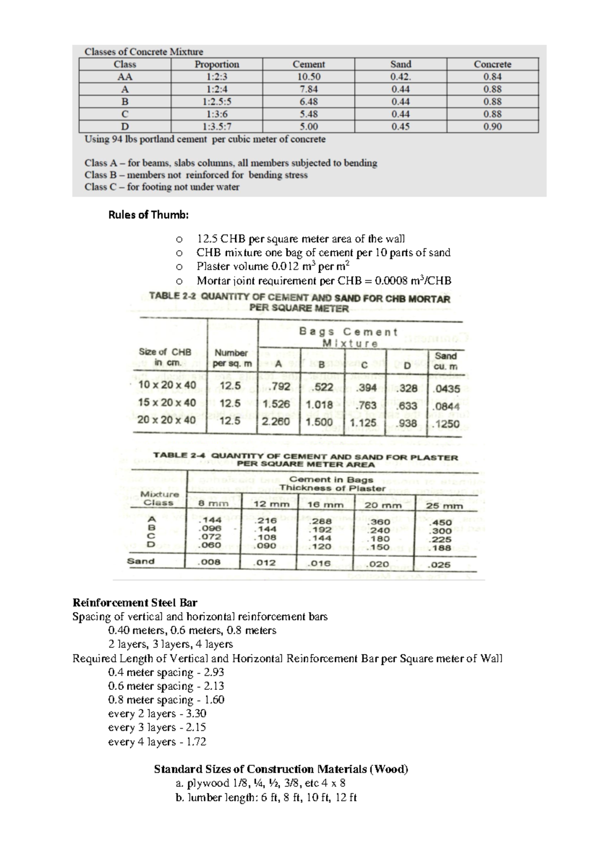 Estimating Material Needs for Construction: Quantity Guidelines - Studocu