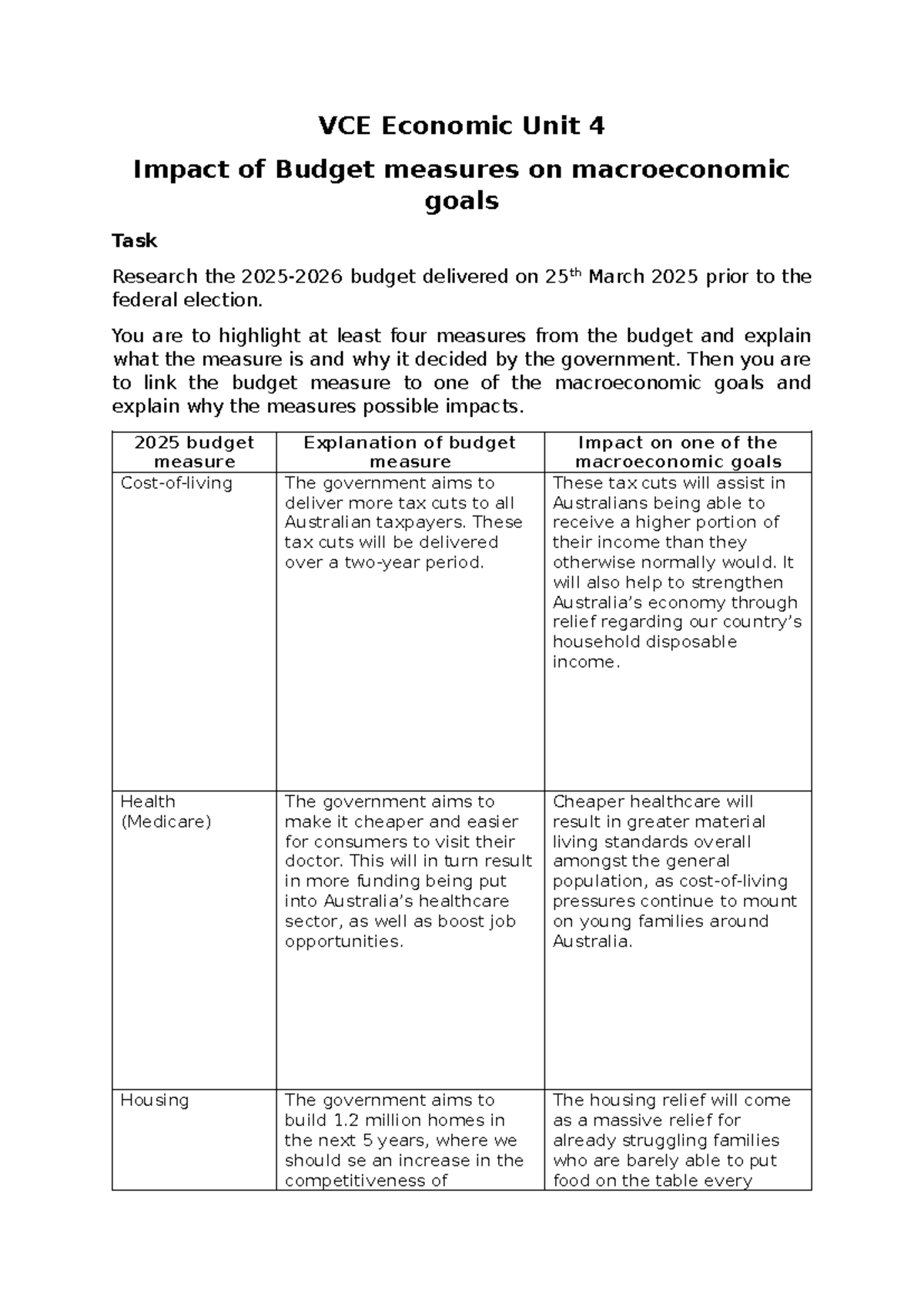 VCE Economic Unit 4: 2025 Budget Measures & Macroeconomic Goals ...