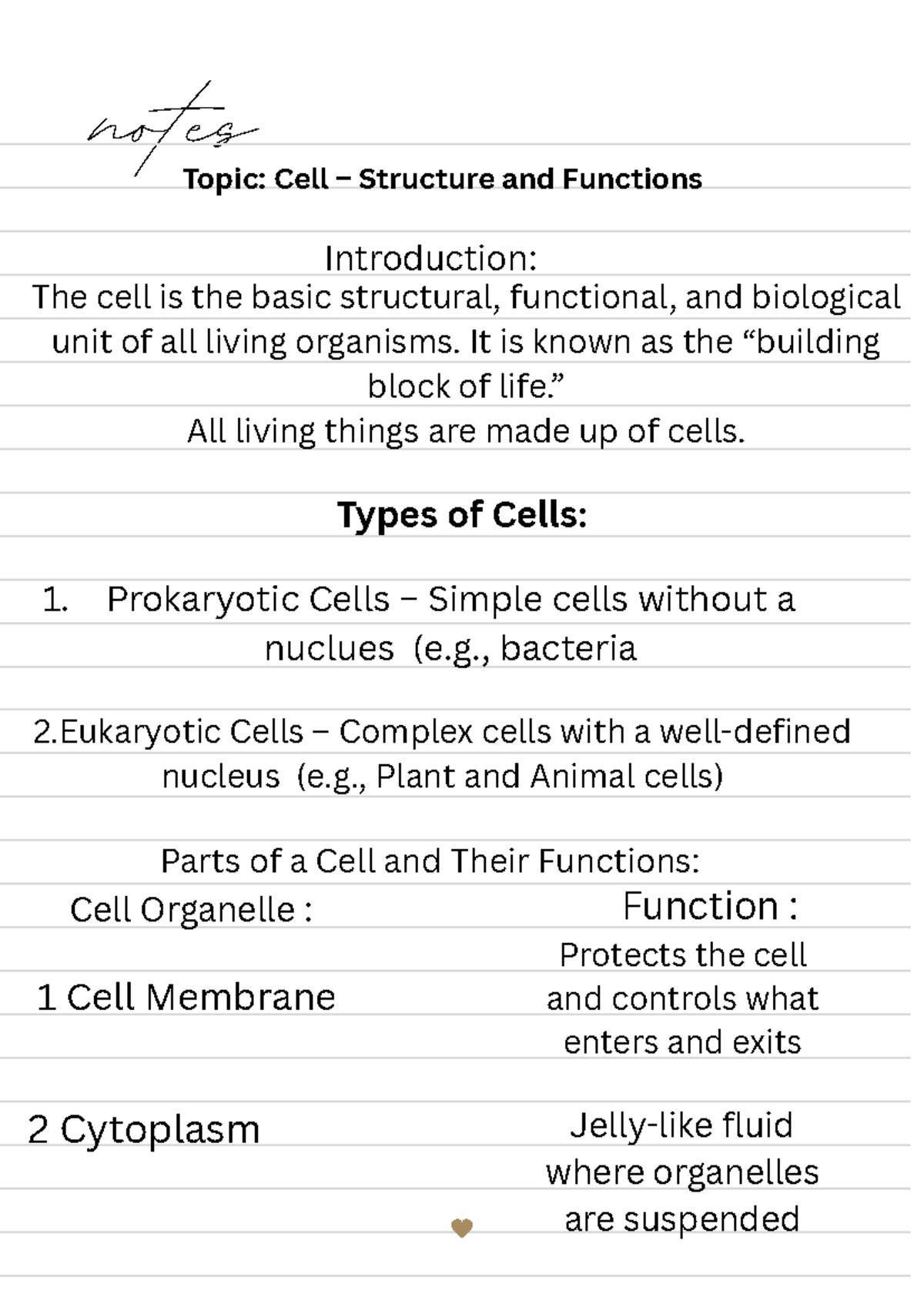 Cell Structure and Functions | Class 11 Biology Notes for NEET Prep ...