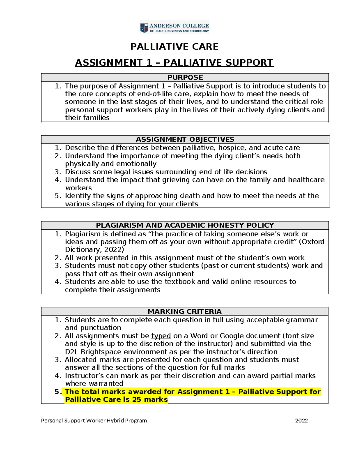Palliative Care - Assignment 1: Understanding Palliative Support - Studocu