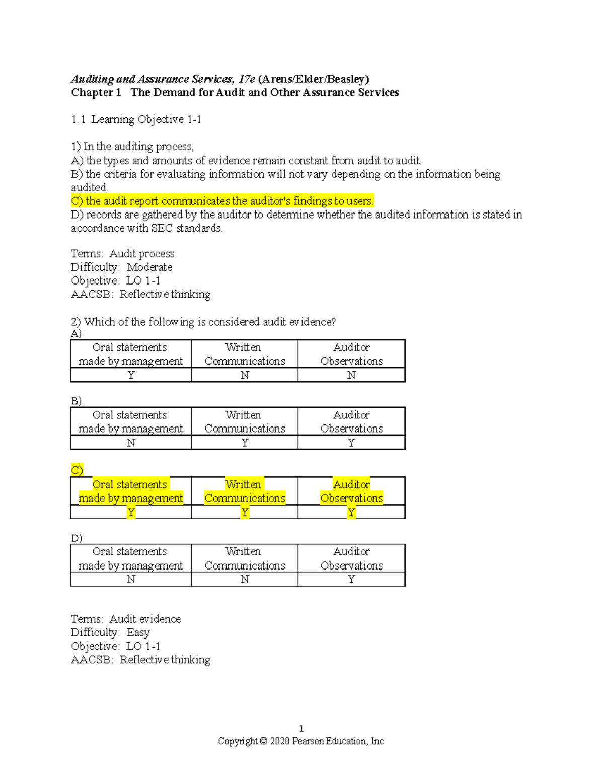Chapter 01 - Key Questions and Concepts - Auditing (ACCT 101) - Studocu