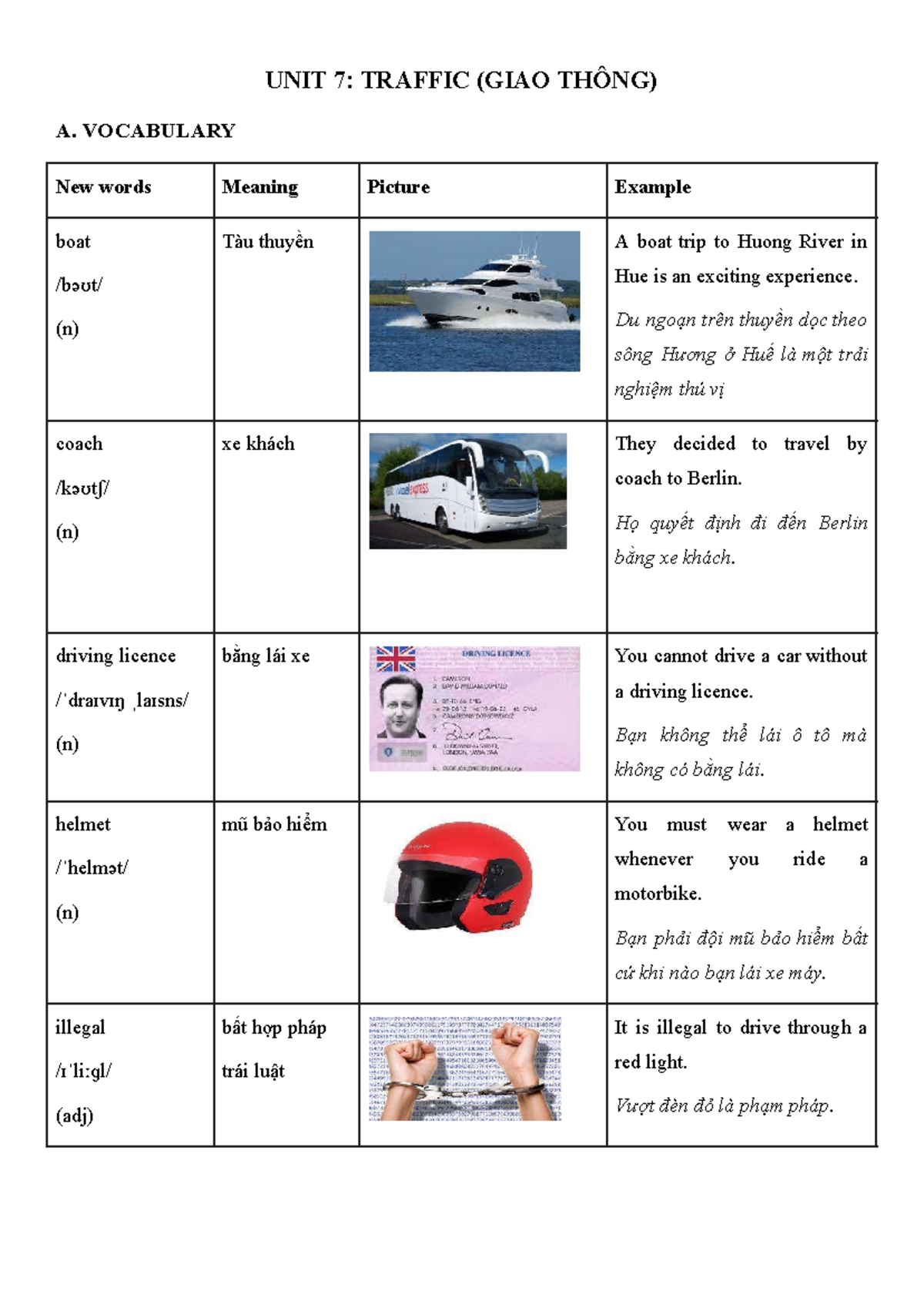 UNIT 7 & 8: VOCABULARY AND EXERCISES FOR ENGLISH 7 STUDENTS - Studocu