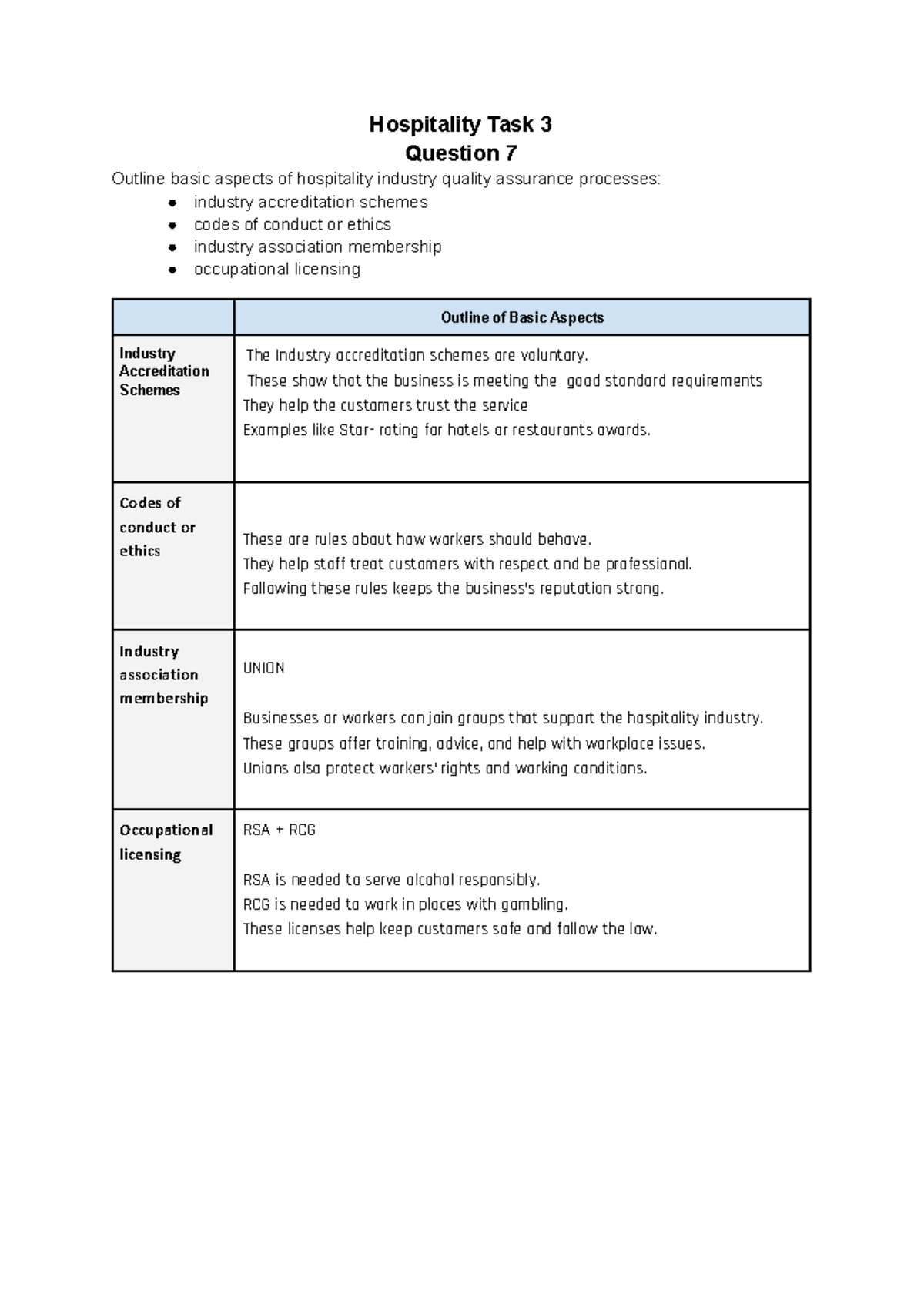 Hospitality Task 3: Quality Assurance in the Industry - Studocu