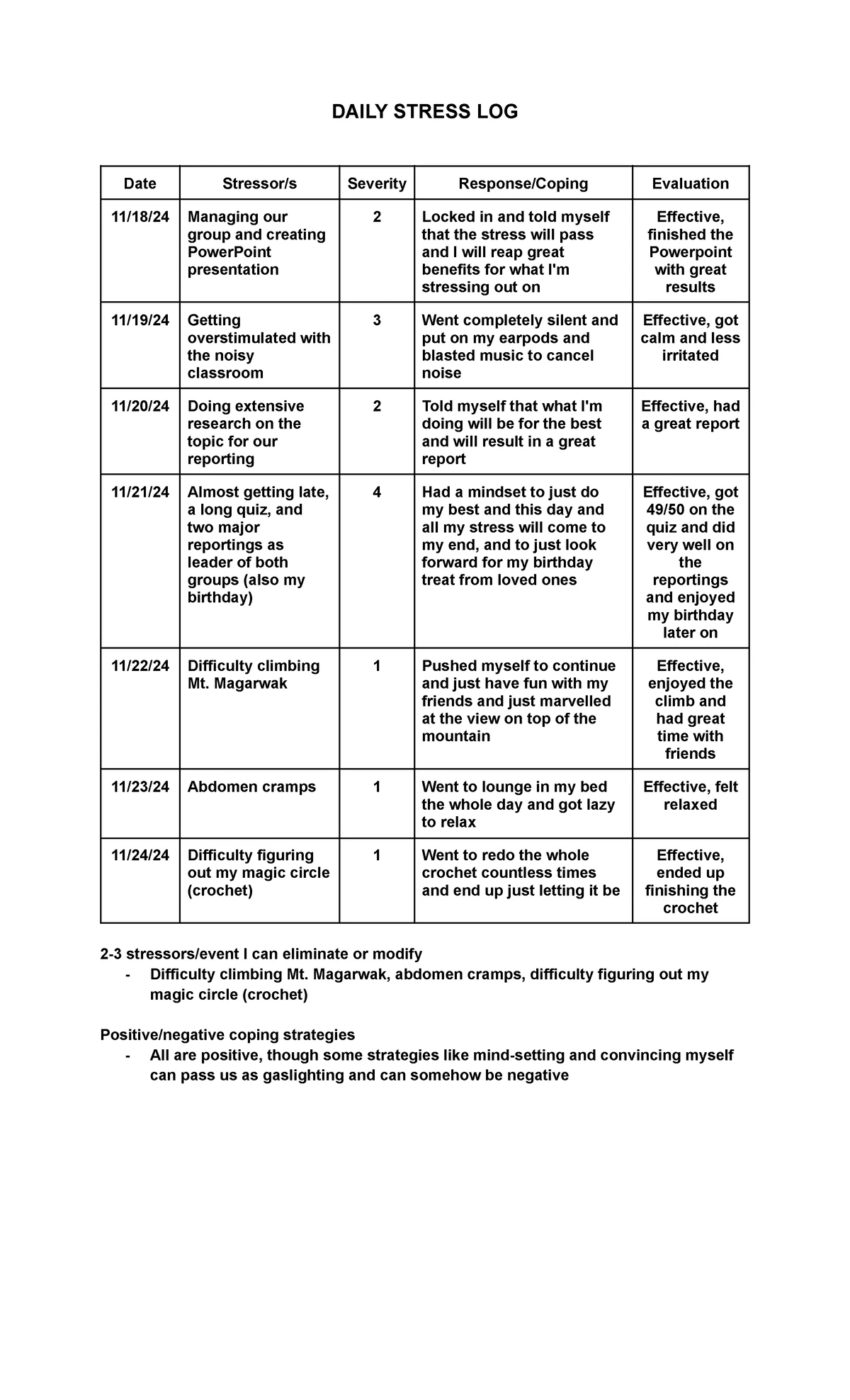 SELF FROM Various Perspectives - SELF FROM VARIOUS PERSPECTIVES Lesson ...