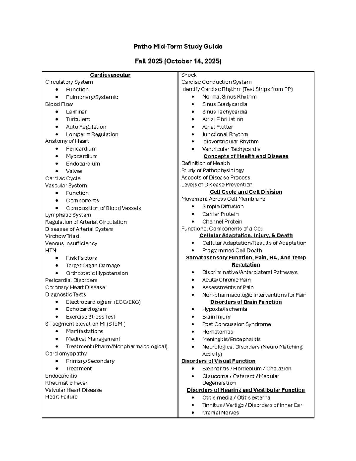 Patho Midterm Study Guide - Fall 2025: Cardiovascular & Related ...