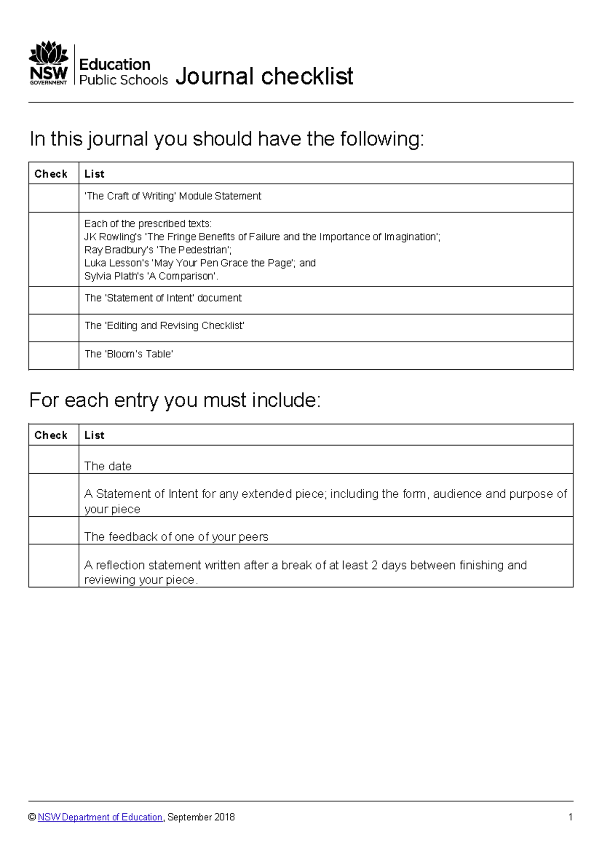 English Standard Y12 Mod C: Journal Checklist for Craft of Writing ...