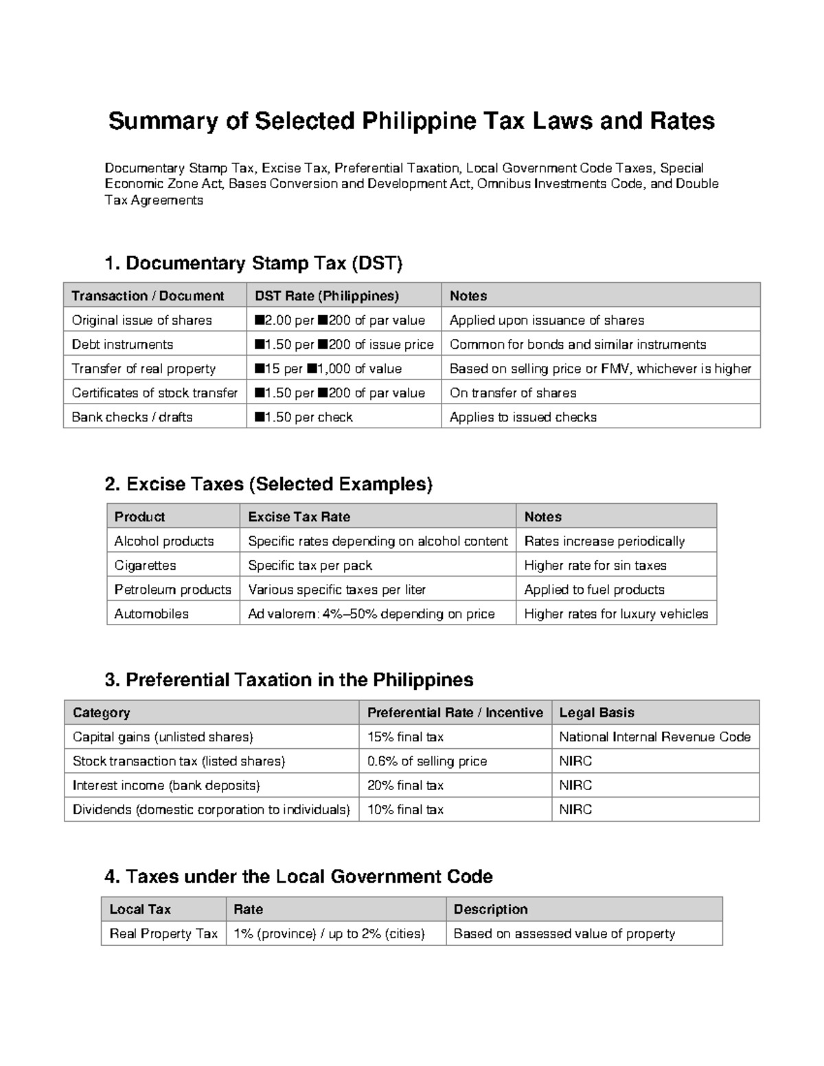 Philippine Tax Laws Summary: DST, Excise, and Local Taxes - Studocu