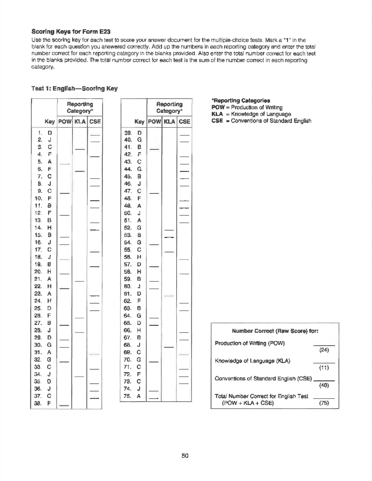 ACT Practice Test 1 Answer Key (With Categories) - Studocu