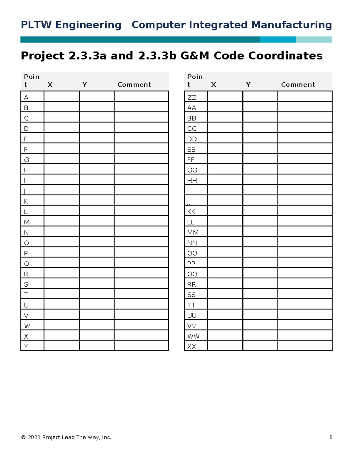 Cim 233 GM Code Initials Coordinates - ENGR 1102 - PLTW Engineering ...