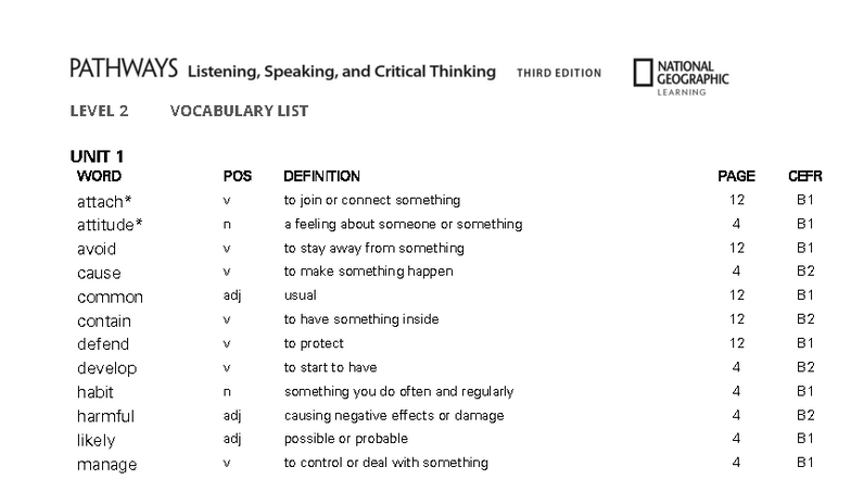 LEVEL 2 VOCABULARY LIST - PATHWAYS LS 3E - ALL UNITS - Studocu