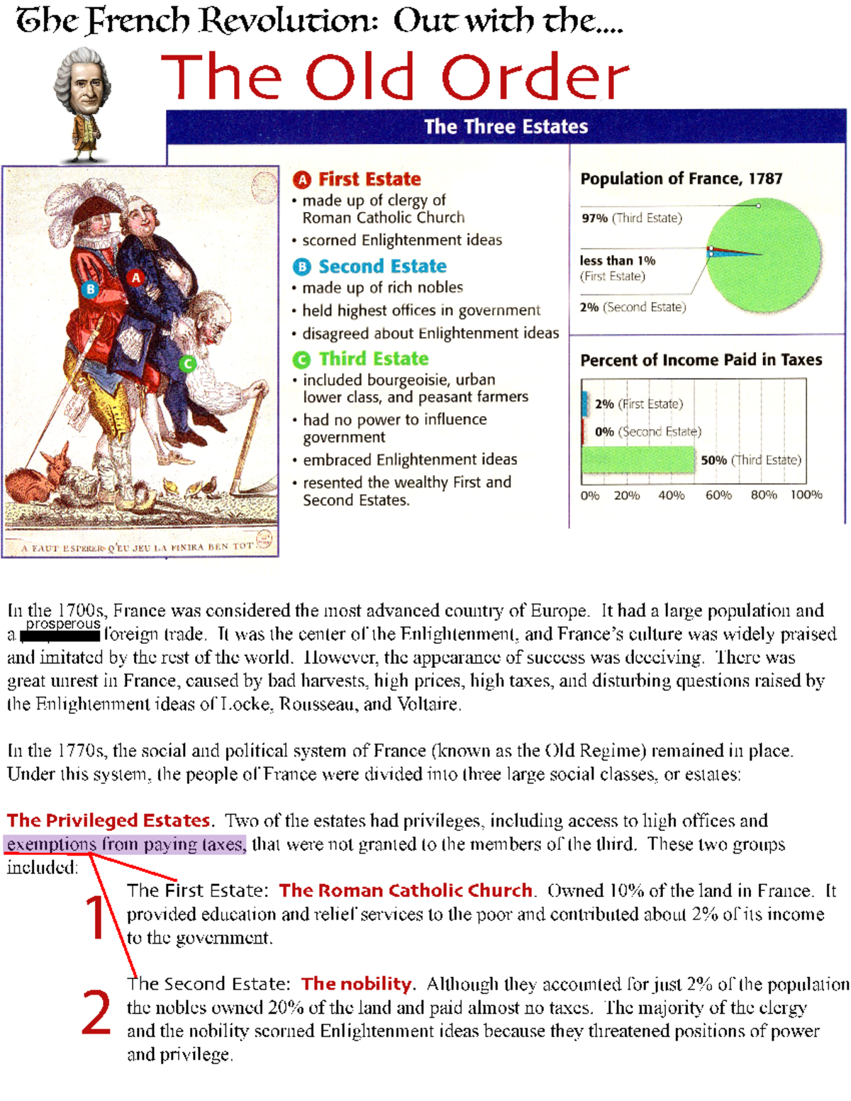 The Old Regime And The French Revolution The Old Regime And The French  Revolution, image size:1200x1553