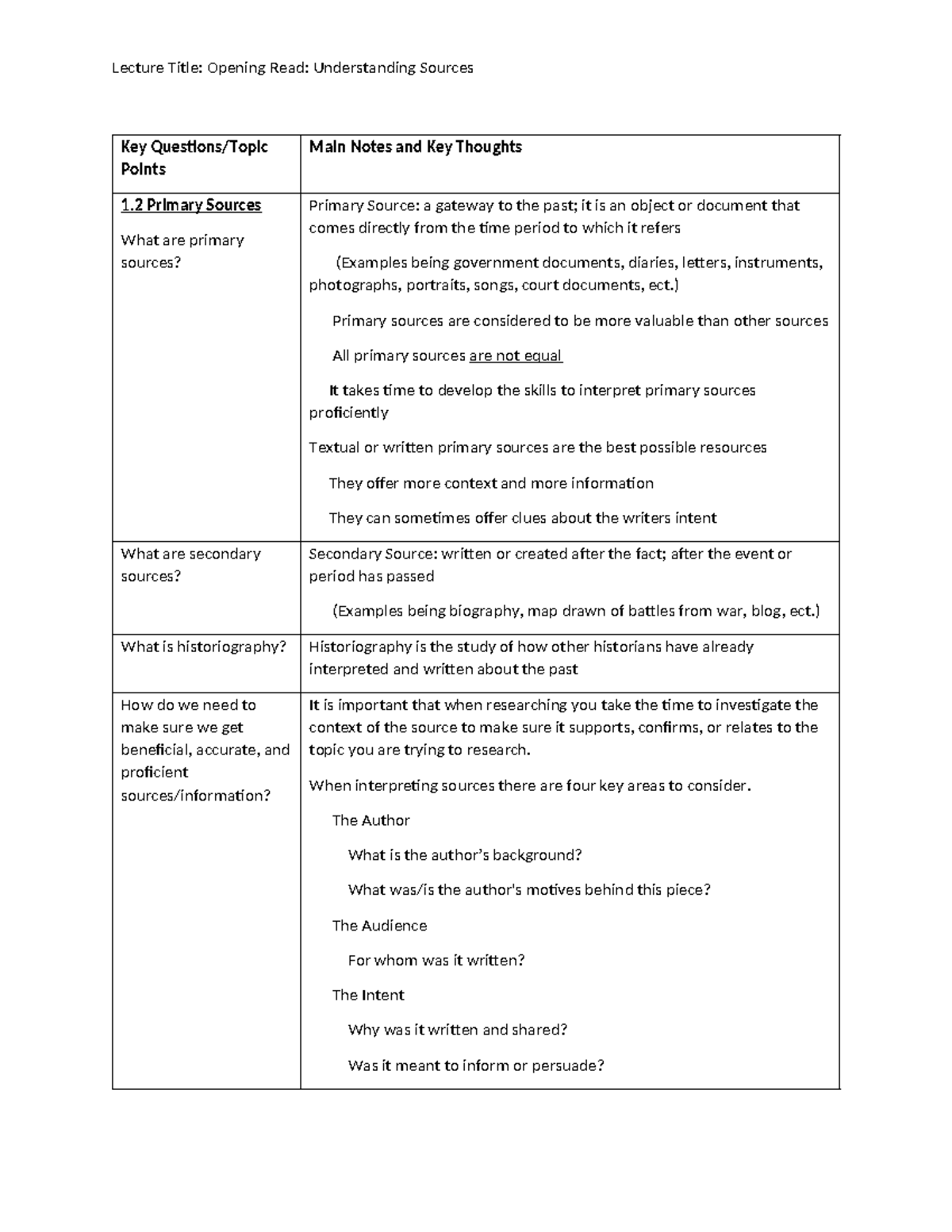 HIST 101: Opening Read - Understanding Primary & Secondary Sources ...