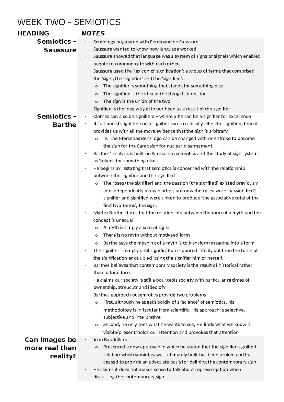 Semiotics & Global Communication: Week 2 to 6 Notes Review - Studocu