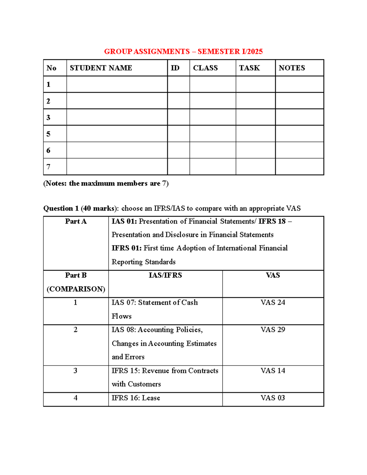 Kttcqt 3 Group- Assignments sáng-t5 - GROUP ASSIGNMENTS – SEMESTER I ...