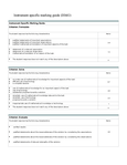Maths Methods - Grade: 11 - Queensland Certificate of Education - Studocu