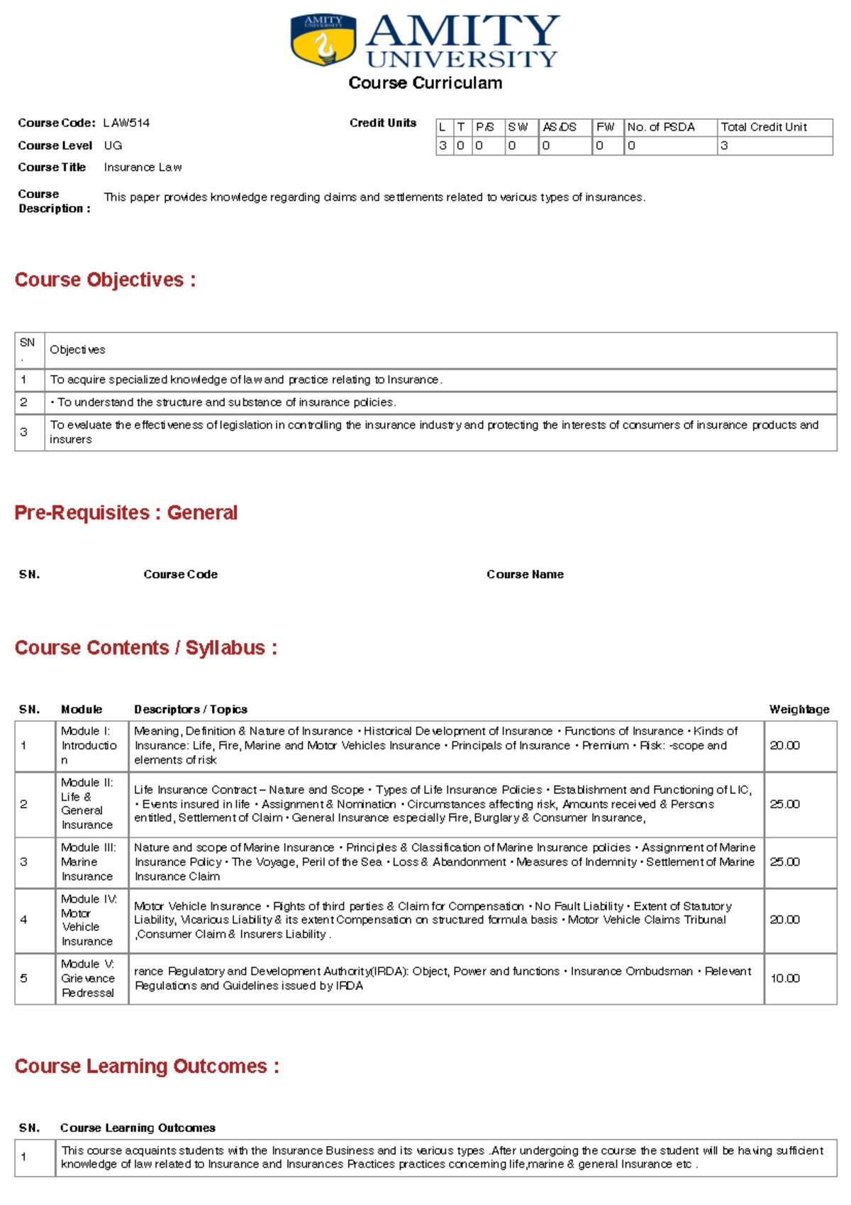 Course Curriculum-6 - Syllabus - Course Objectives : Pre-Requisites ...