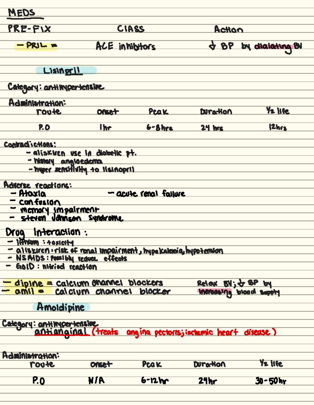 Med Notes - Dosage Calculation for Antihypertensives (MEDS Class) - Studocu