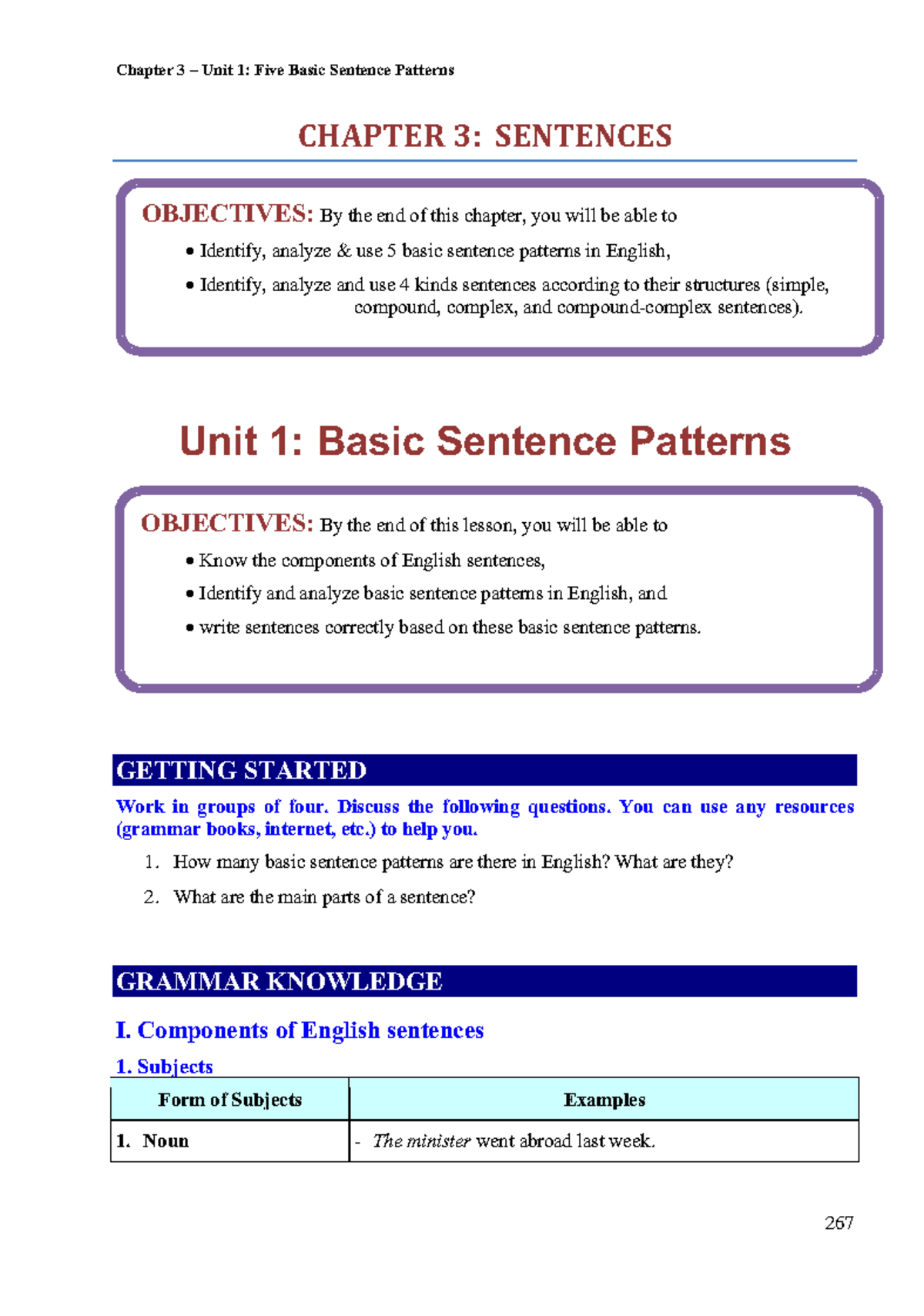 Sentence Patterns - Theories - OBJECTIVES: By the end of this chapter ...