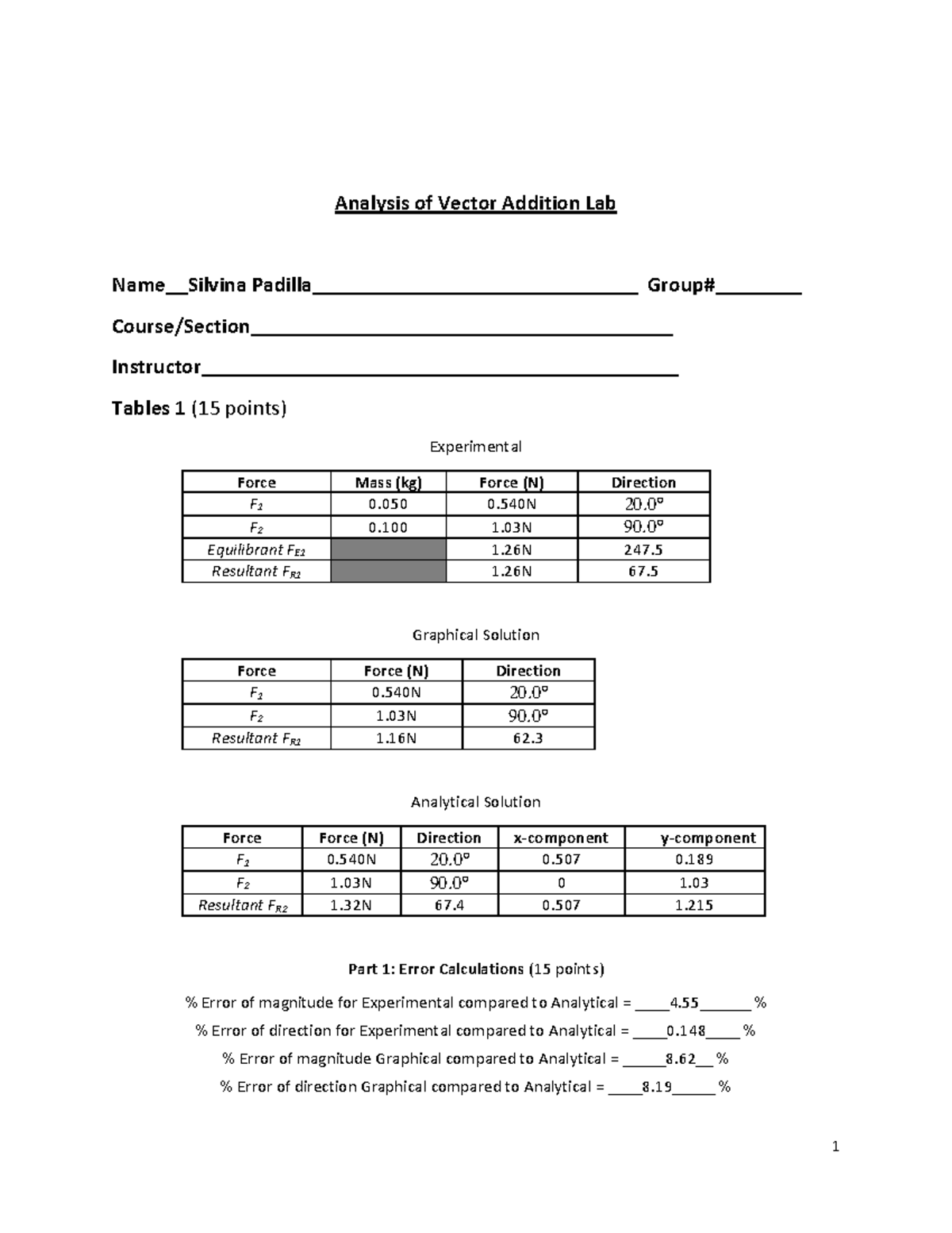 Vector Addition Lab Report - Silvina Padilla Analysis - Studocu