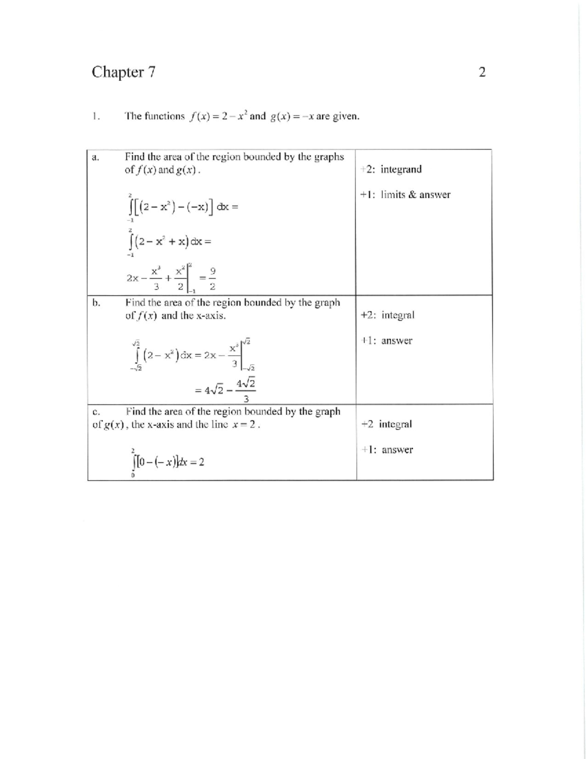 Ch 07 Areas KEY - Practice on Bounded Regions and Volumes - Studocu