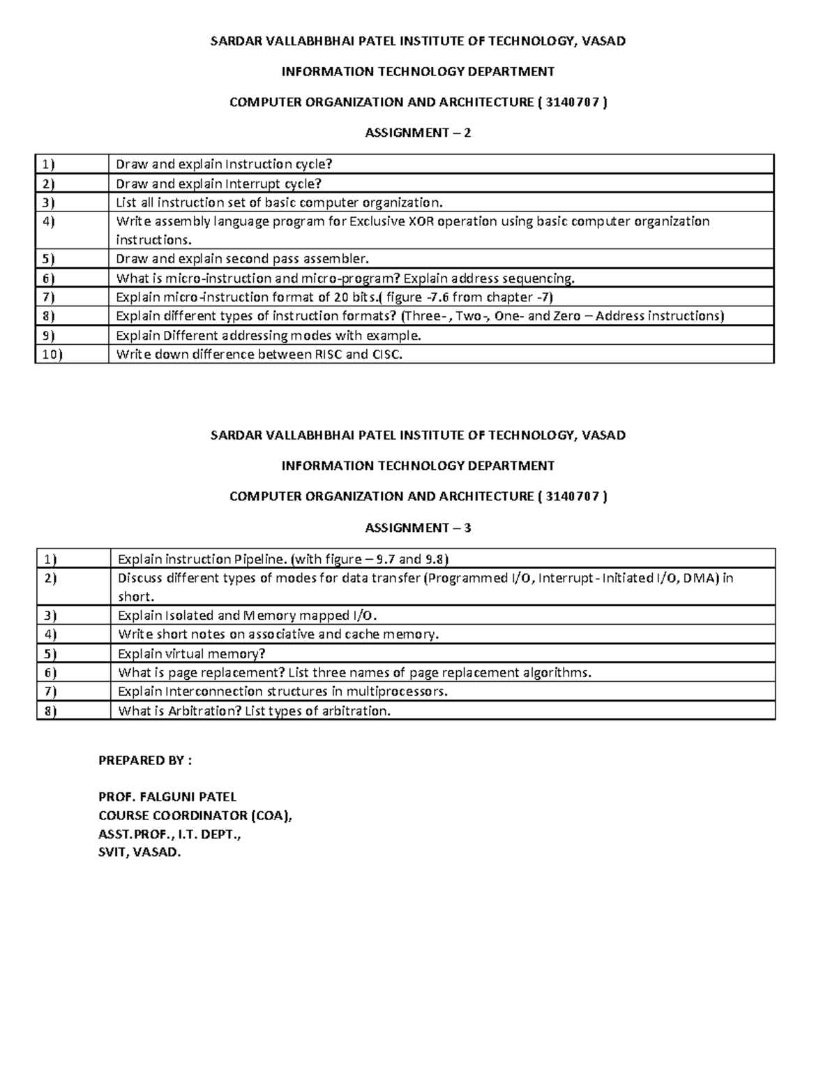 COA Assignment 2 and 3 - SARDAR VALLABHBHAI PATEL INSTITUTE OF ...