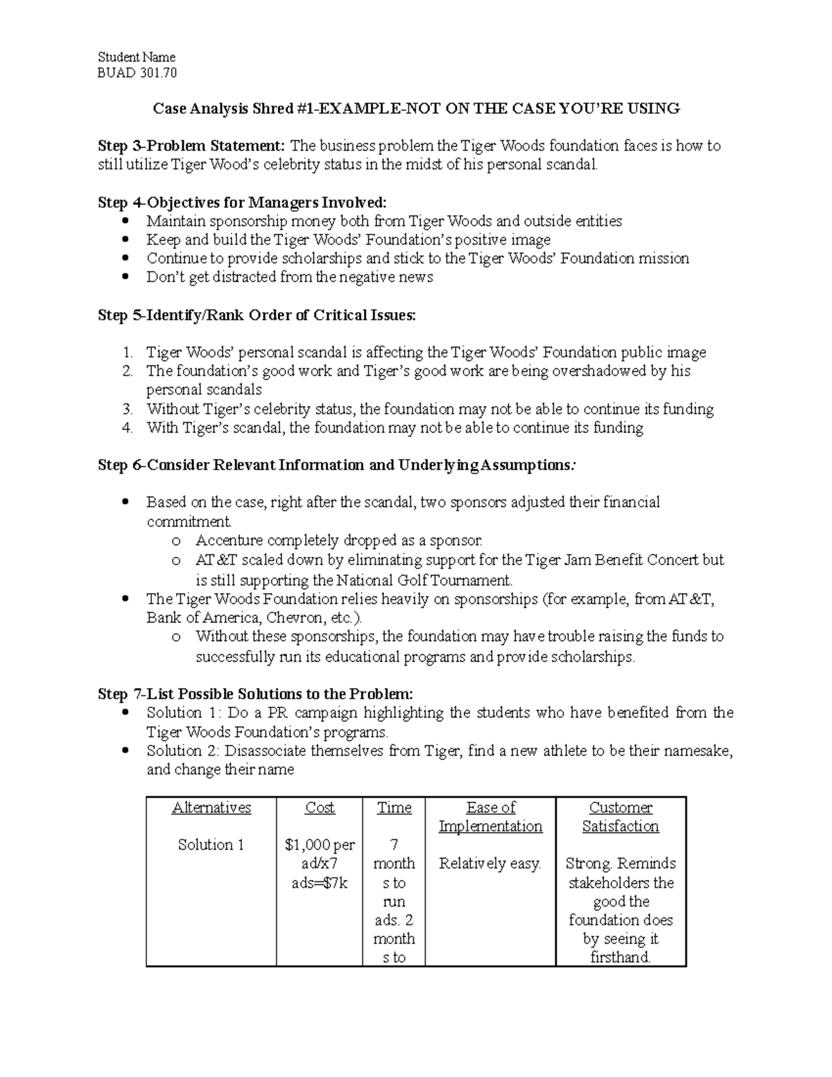 Example of Format for Case Analysis Shred 1 - Student Name BUAD 301 ...