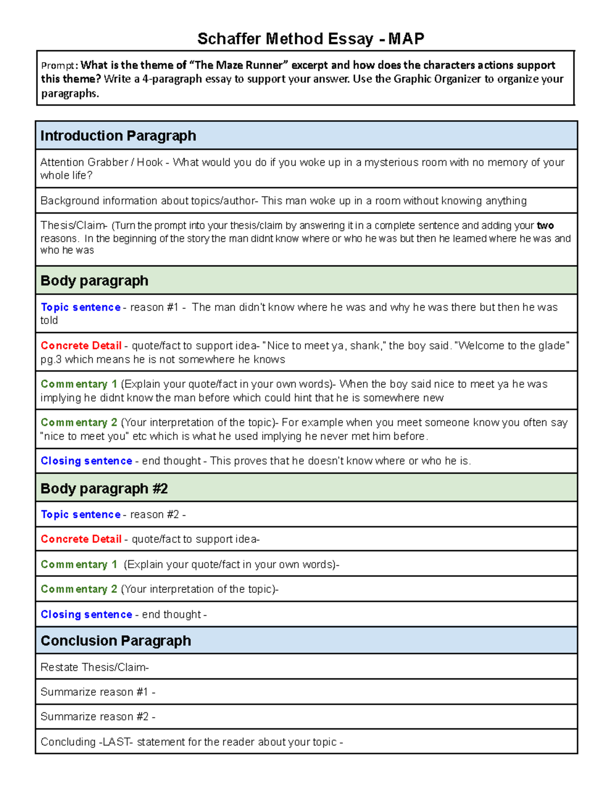 SCH 101 - Schaffer Method Essay Organizer for 