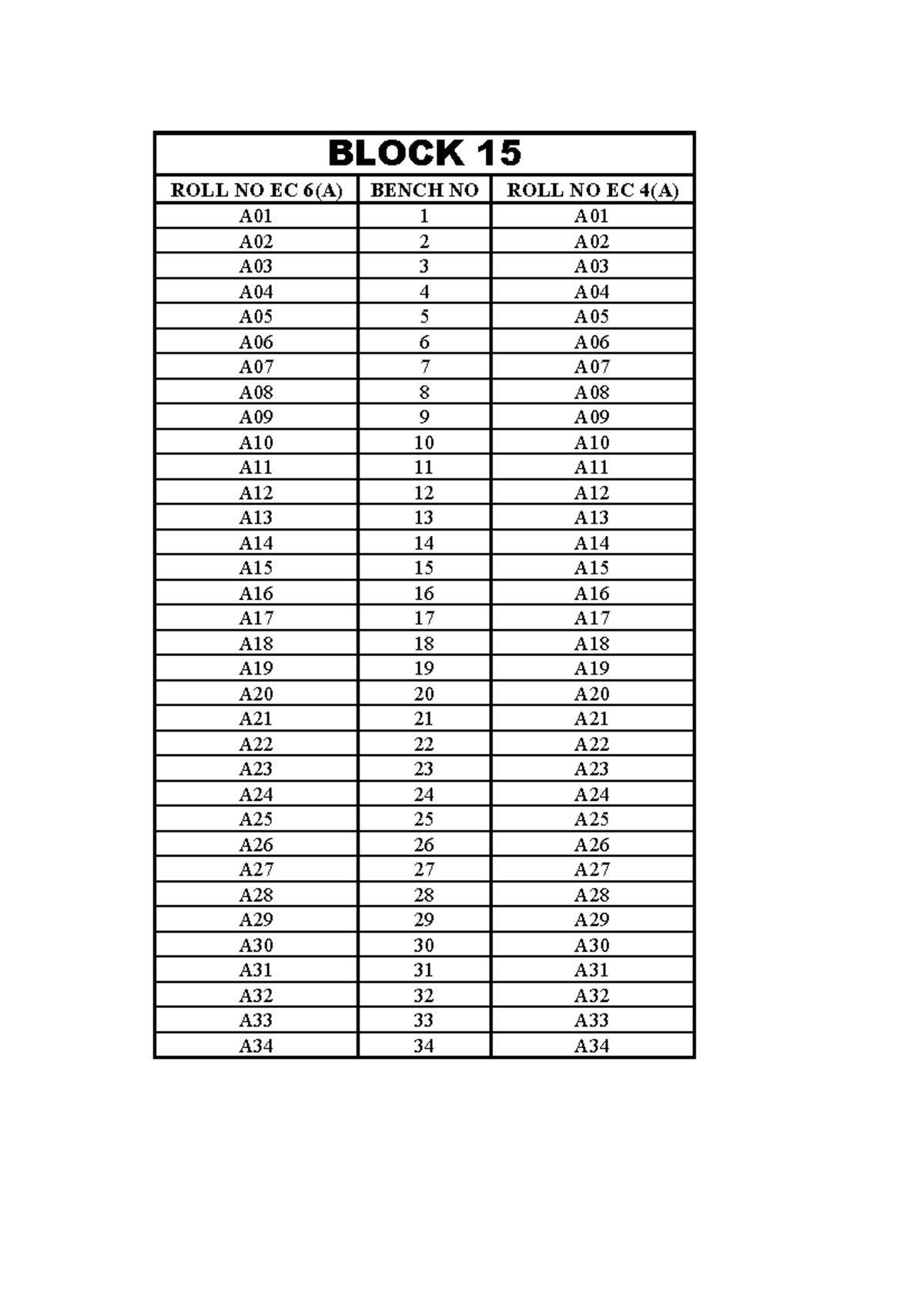 Seat Arrangement for EC 6(A), EC 4(A), EC 6(B), EC 4(B) - IA 2 - Studocu