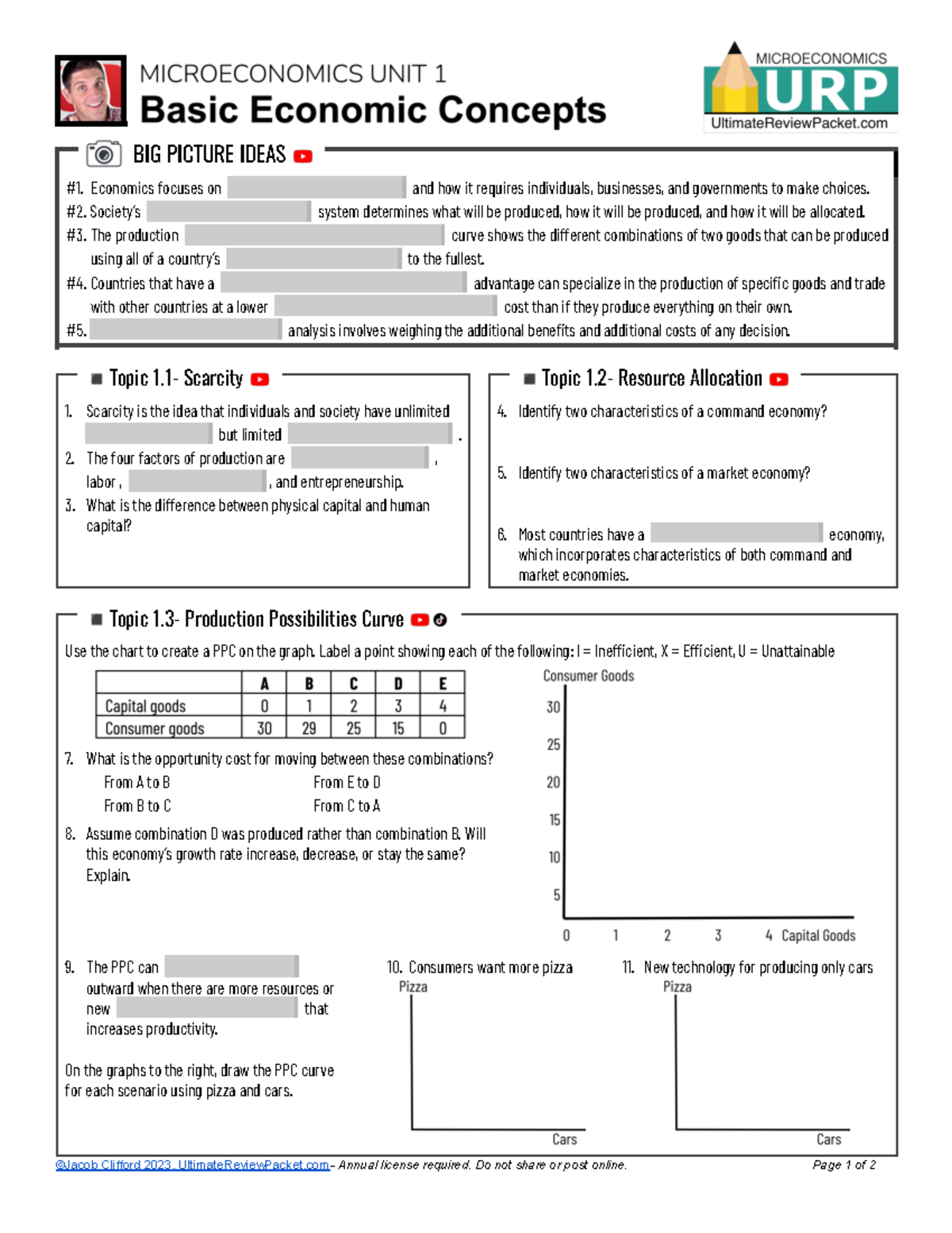 Economics 101: Micro Unit 1 Study Guide for Midterm Exam - Studocu