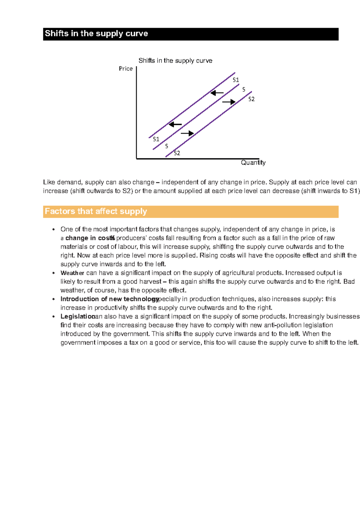 Supply and Demand Dynamics: Understanding Shifts in the Supply Curve ...