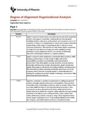 BUS/475 v12 Week 1: Degree of Alignment Analysis for Apple