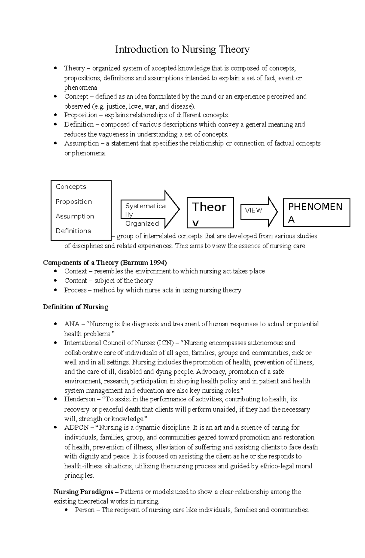 NUR 101: Introduction to Nursing Theory - Comprehensive Notes - Studocu
