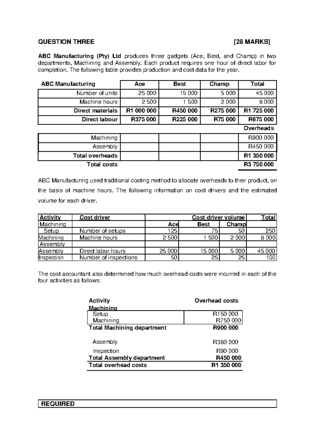 ABC Manufacturing Costing Analysis: Traditional vs ABC Methods - Studocu