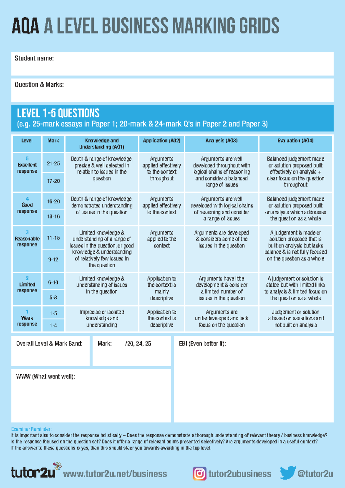 AQA A Level Business Holistic Marking Grids for Essays - Studocu