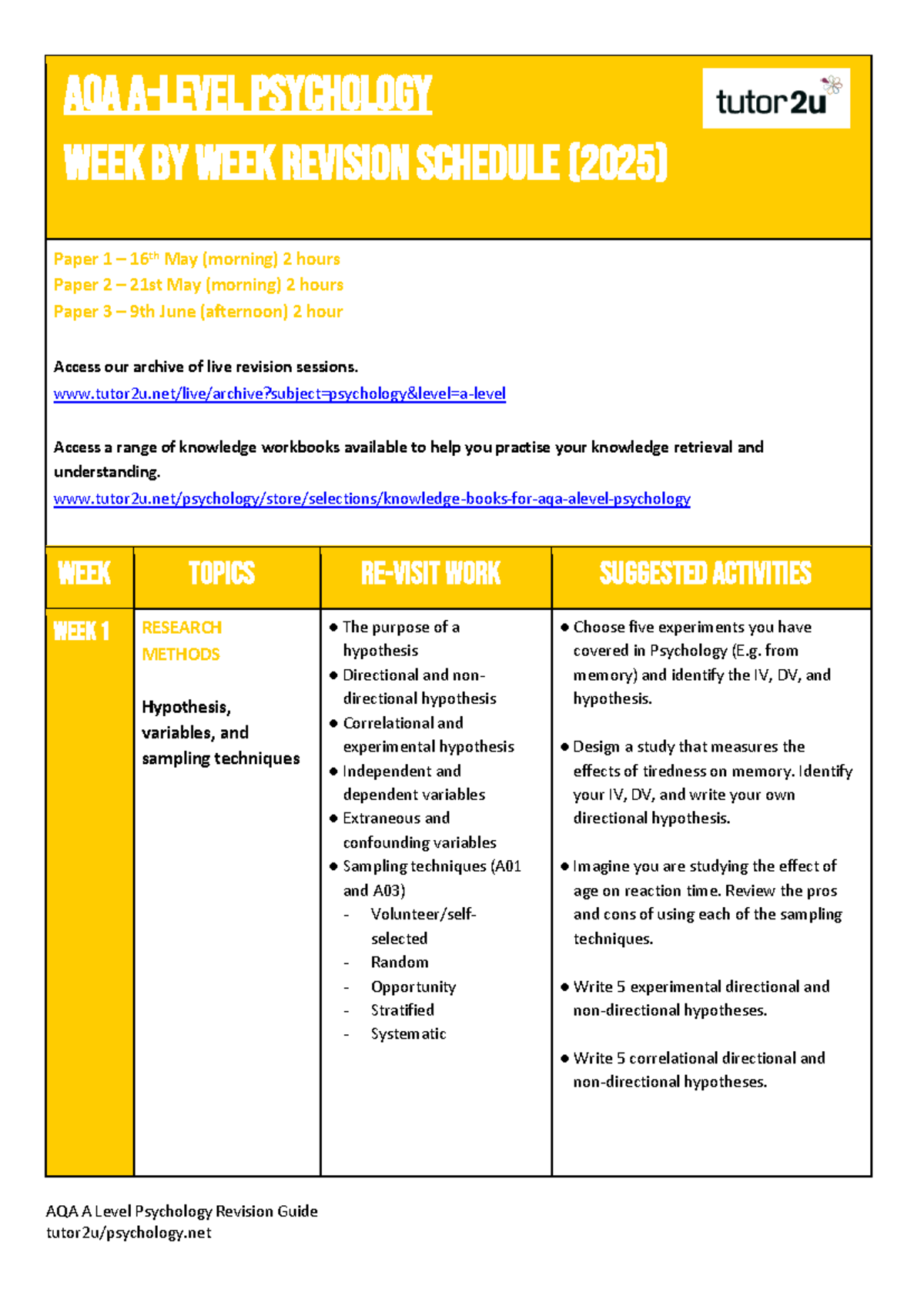 AQA A Level Psychology Weekly Revision Guide for P1 2024 Exams - Studocu