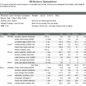Nutrient Intake Over Three Days: Analysis and Report - All Nutrients ...