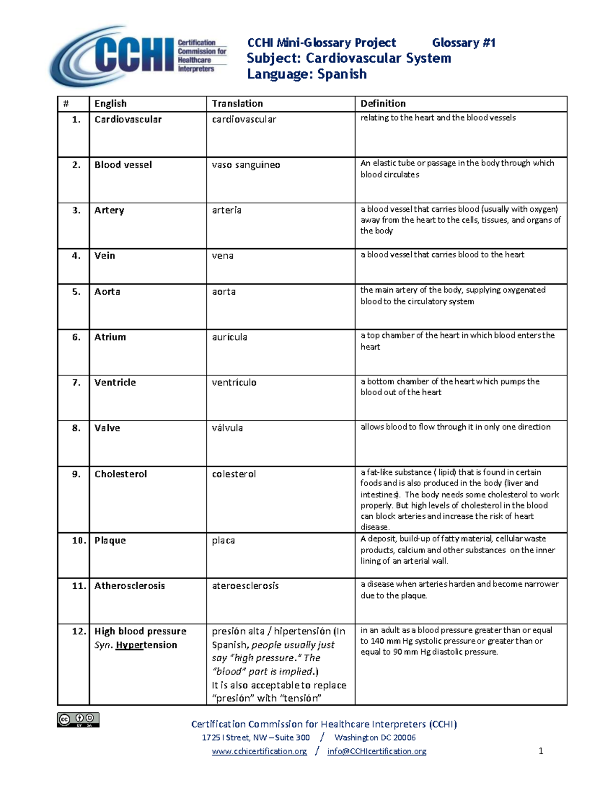 CCHI Project Glossary: Términos del Sistema Cardiovascular en Español ...