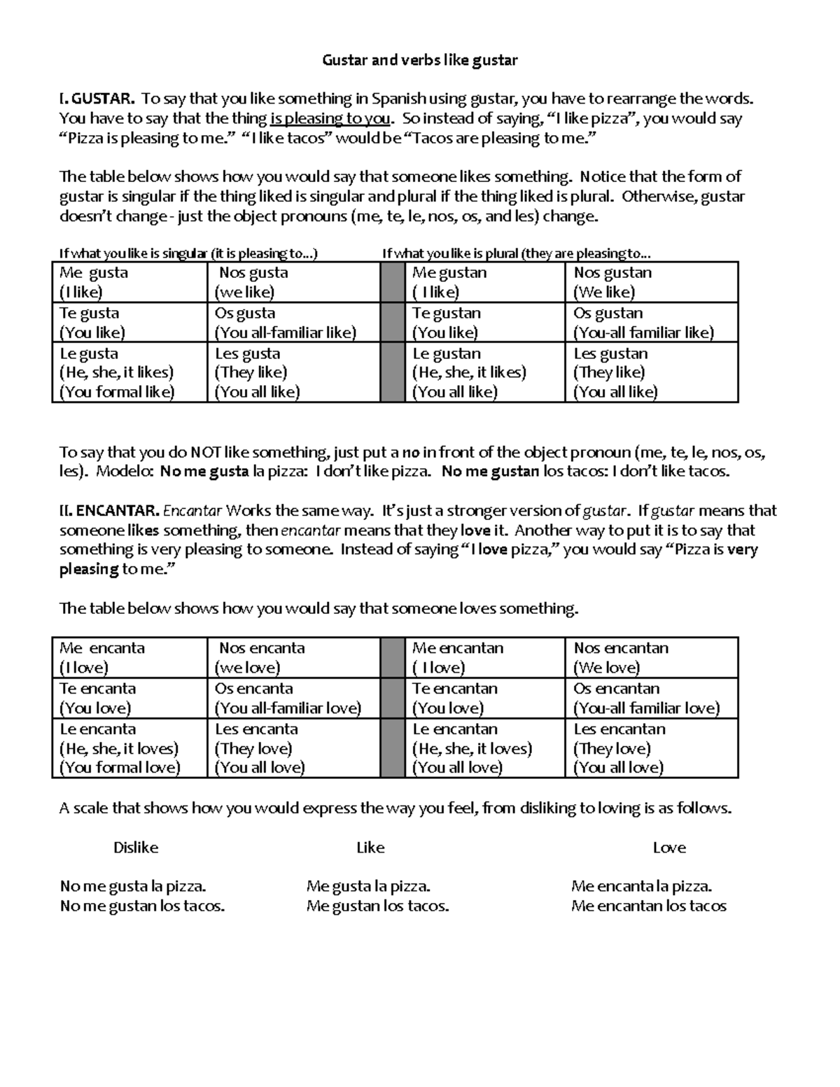 Gustar and Similar Verbs: Notes \u0026 Worksheet (Spanish 101) - Studocu, image size:1200x1553