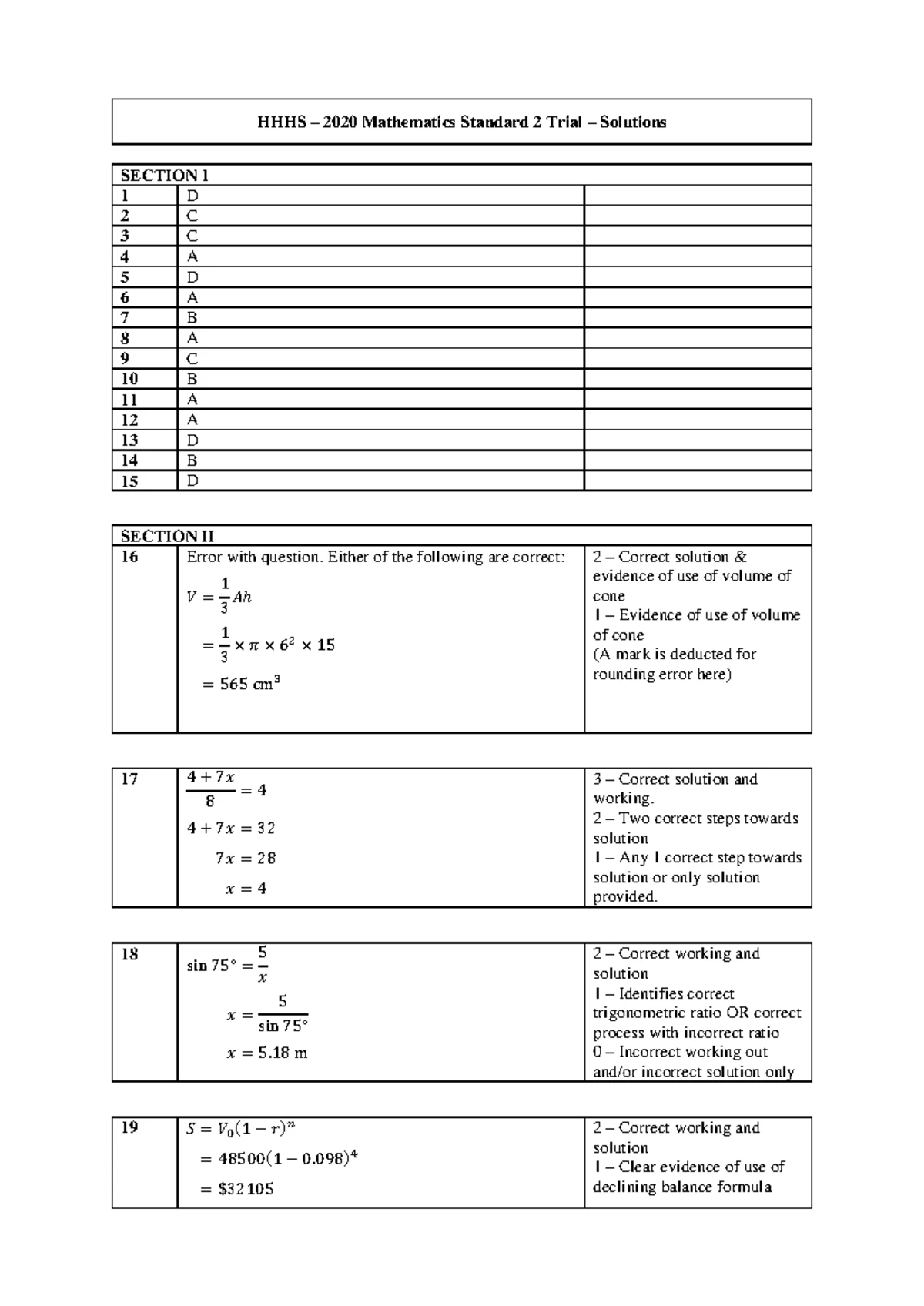2020 Blacktown High School - Year 12 S2 Mathematics Trial Solutions ...