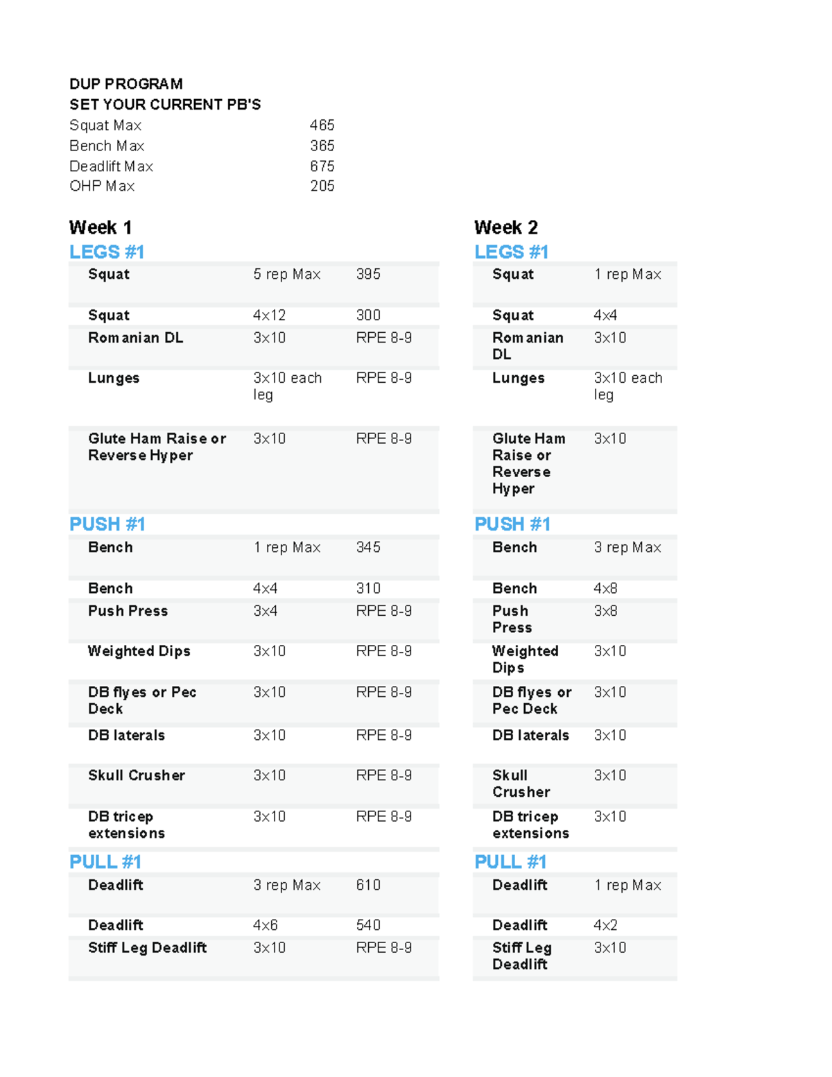Strength Training Program: Weeks 1-9 Routine and Maxes - Studocu