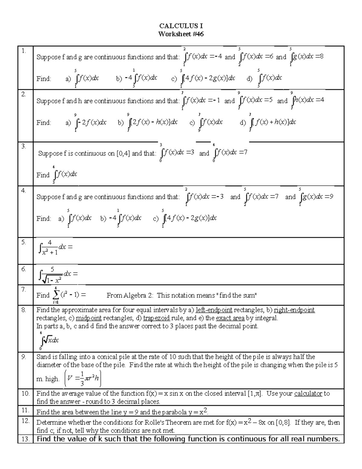 AB Ws 044 test rev - Calculus 1 worksheet provided by Dr.Meyers with ...