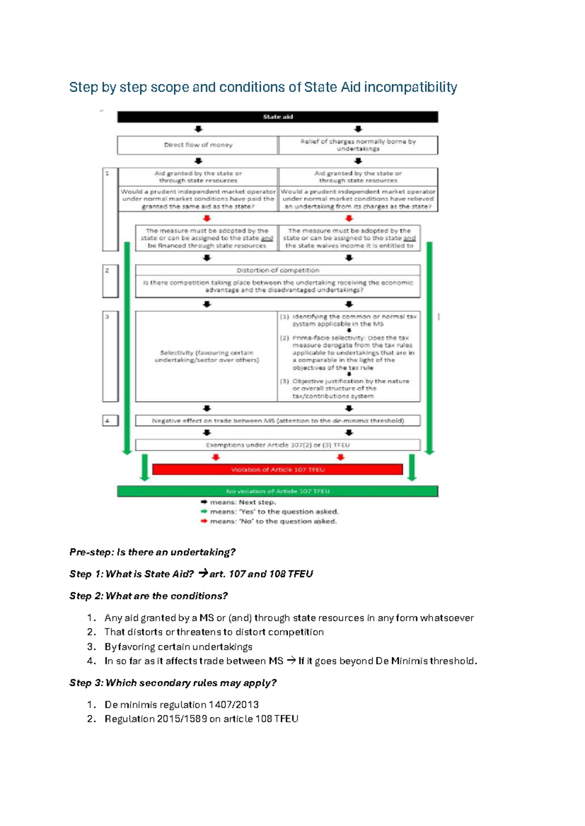 RD 218 Step-by-Step Guide to State Aid in EU Law 2025 - Studeersnel
